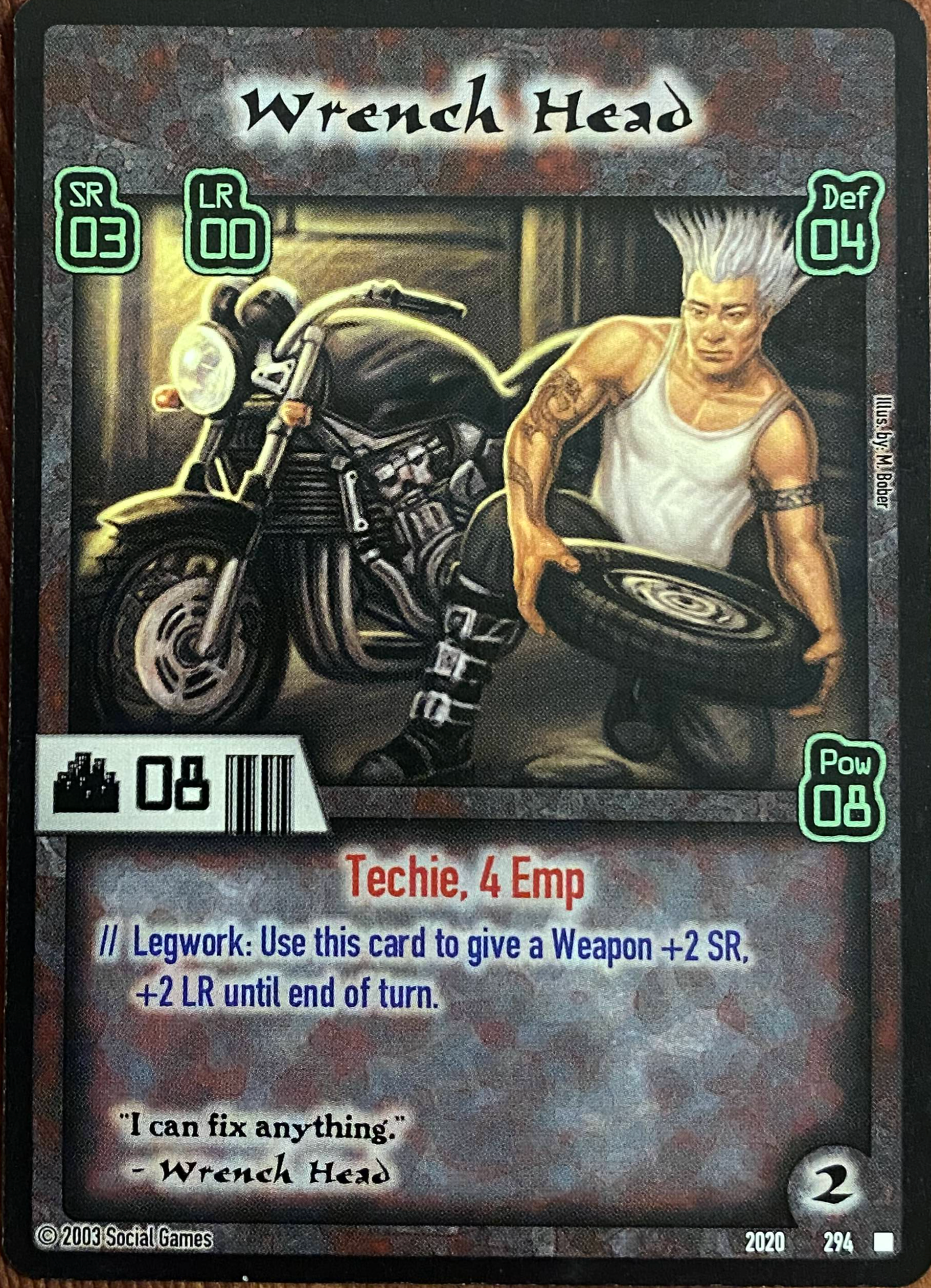 Wrench Head Card